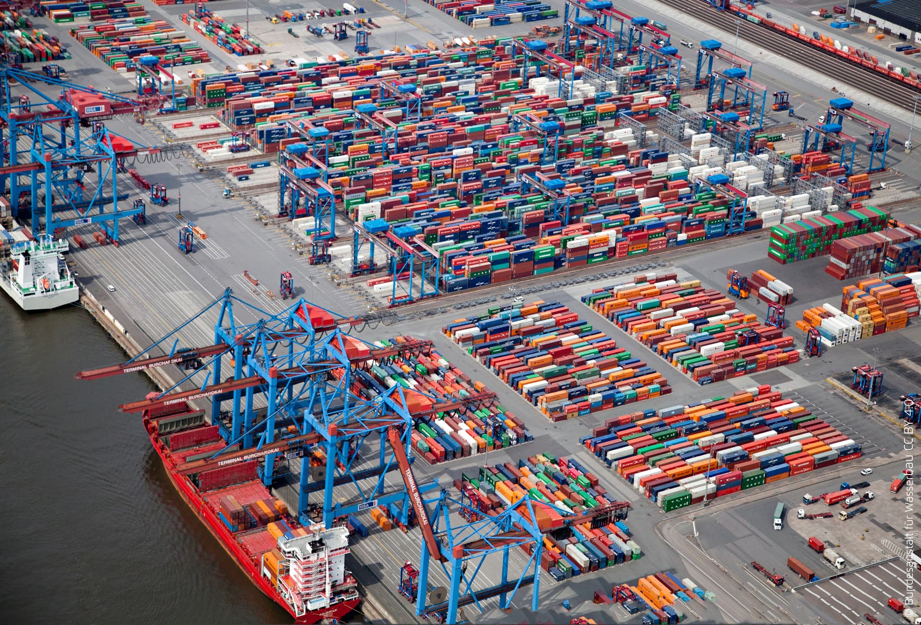 The Free Trade Agreement: How It Functions and What It Does